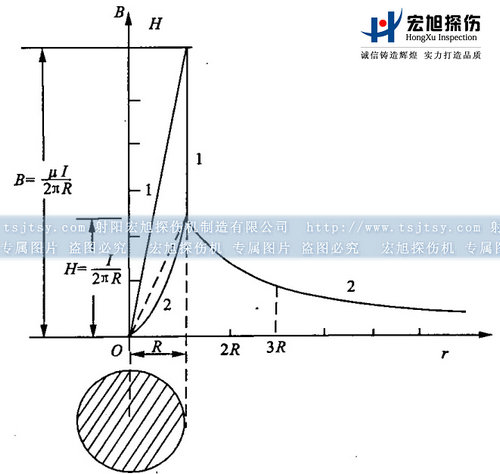 嘿嘿嘿网站入口