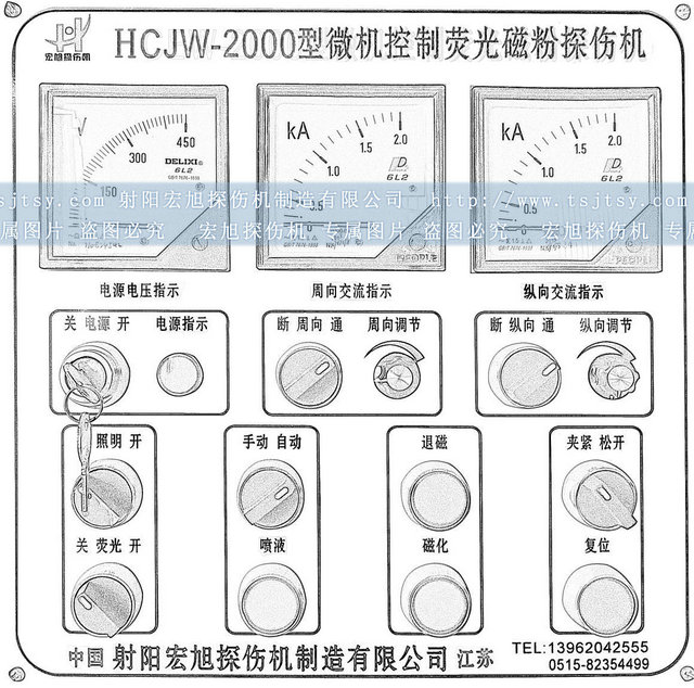 CJW-2000嘿嘿嘿网站入口控制面板图