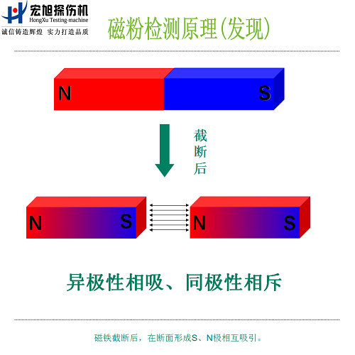 嘿嘿嘿网站入口原理图1