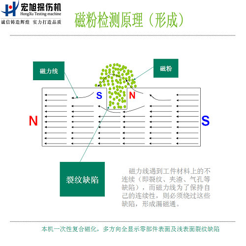 嘿嘿嘿网站入口原理图2