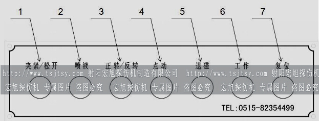 HCDG-5000型闭路磁轭嘿嘿嘿网站入口辅助控制面板