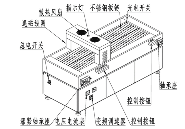嘿嘿连载APP在线观看结构示意图