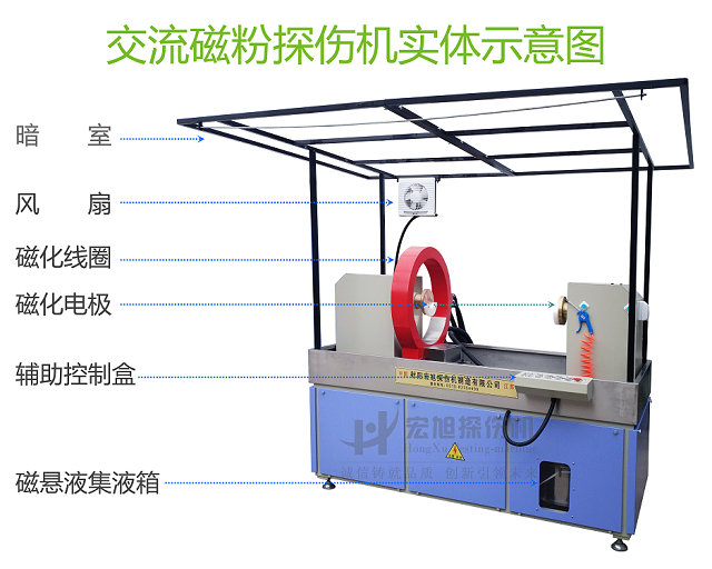 三相全波嘿嘿嘿网站入口