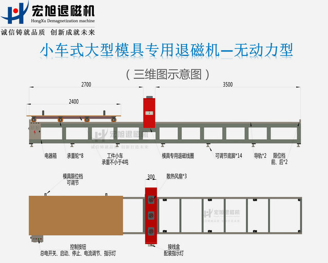 汽车模具专用嘿嘿连载APP在线观看图示1