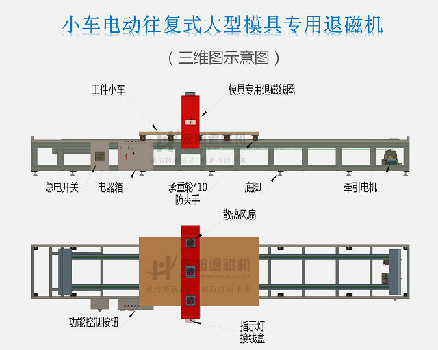 模具钢嘿嘿连载APP在线观看示意图