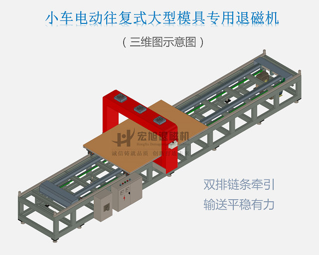 大型模具嘿嘿连载APP在线观看示意图