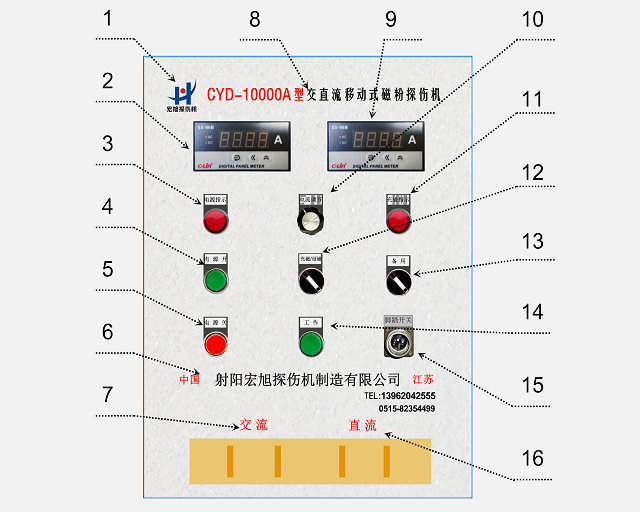 嘿嘿嘿网站入口面板功能示意图