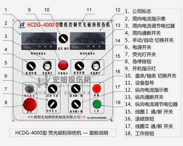 嘿嘿嘿网站入口主控制面板