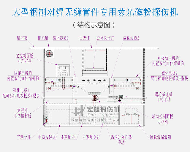 中心导体法嘿嘿嘿网站入口图