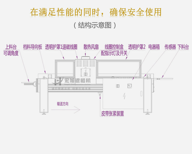 CE标准输送式嘿嘿连载APP在线观看
